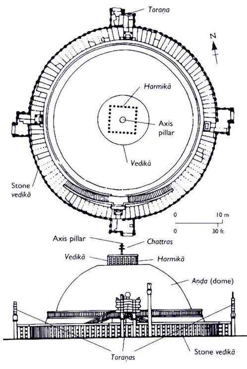 India buddhista stupa