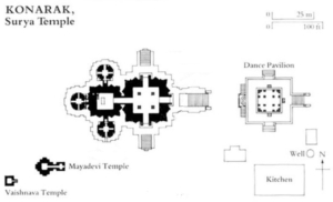 Tempio di Konark