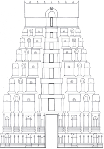 gopura o gopuram